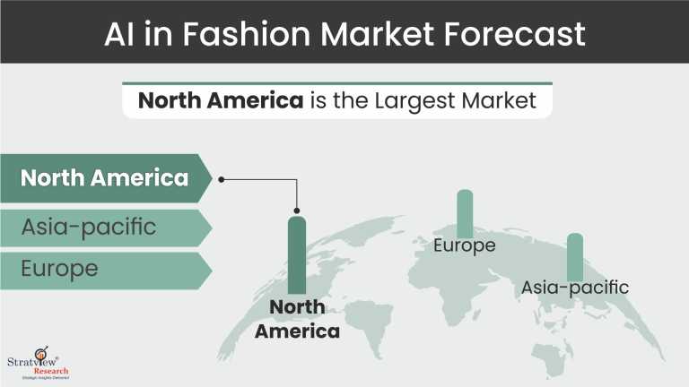AI-in-Fashion-Market-Regional-Insights
